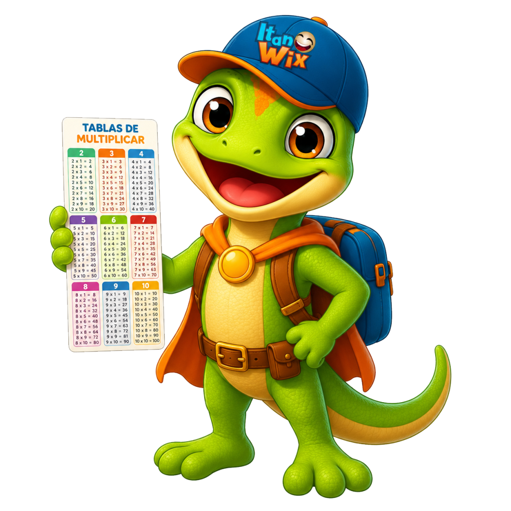 Tablas de Multiplicar. GECO Itanwix