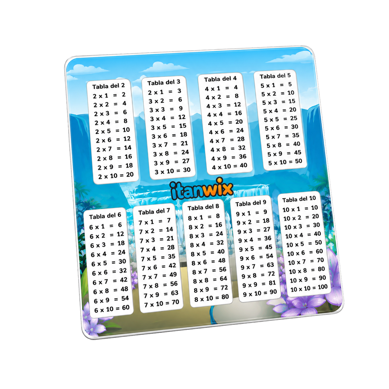 Tarjeta de tablas Juego de Tablas